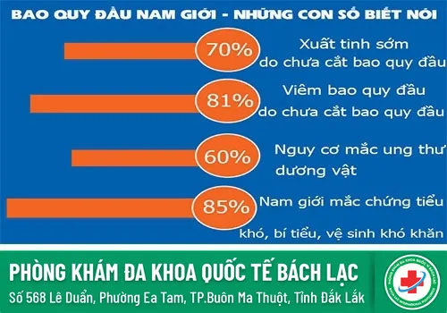 Bị tiểu buốt và đau bụng dưới là dấu hiệu bị bệnh gì?