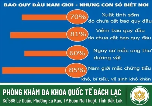 Bị tiểu buốt và đau bụng dưới là dấu hiệu bị bệnh gì?