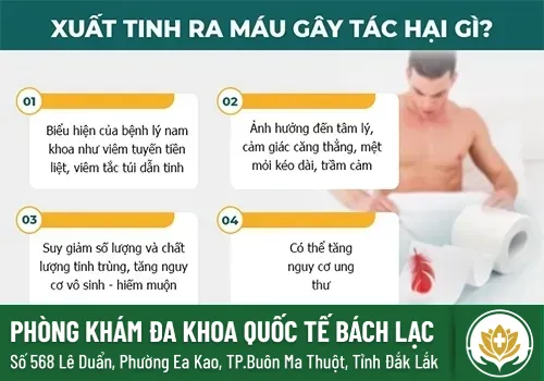 Biến chứng khó lường trước khi bị xuất tinh ra máu